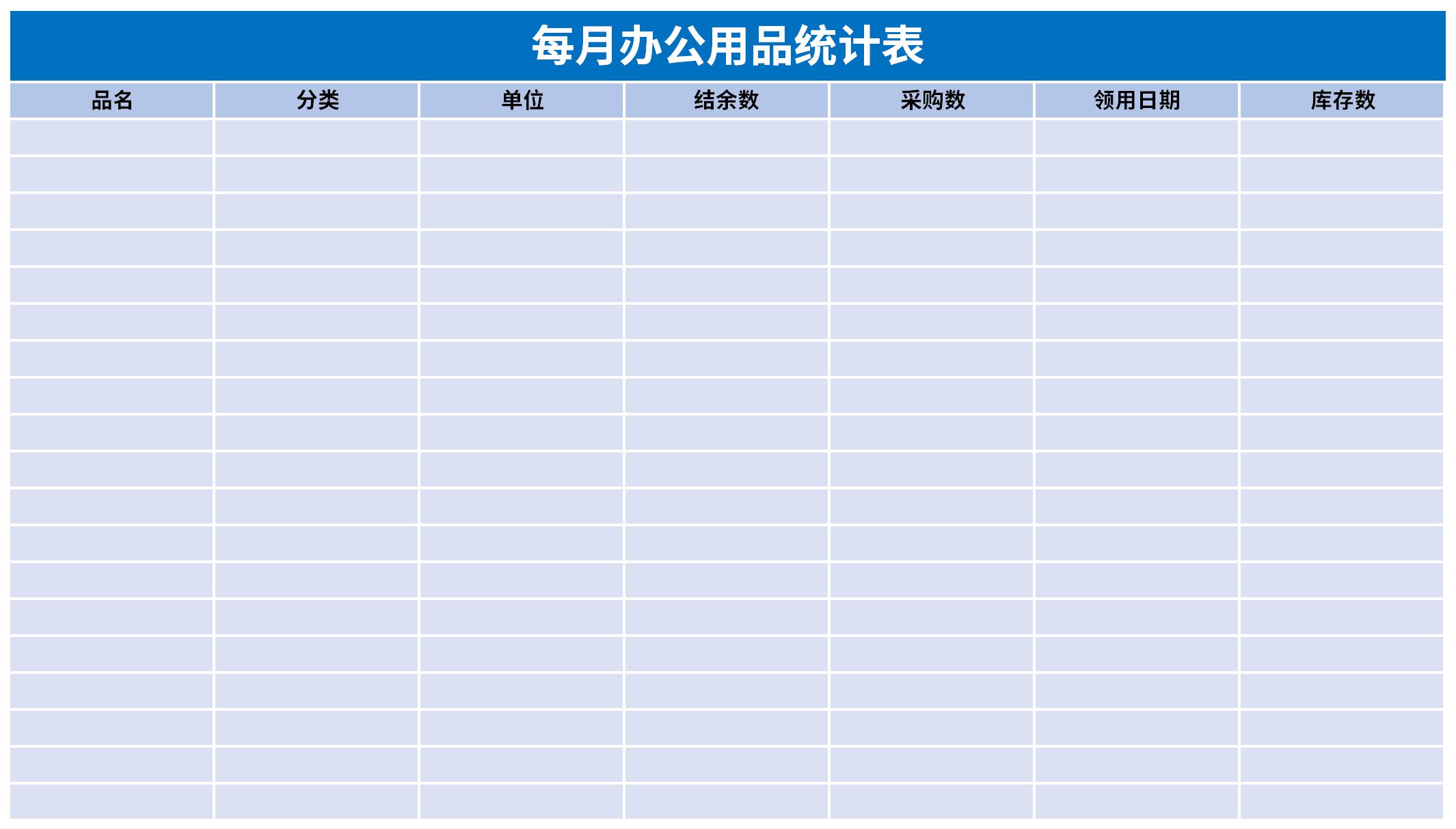 每月办公用品统计表模板 免费版